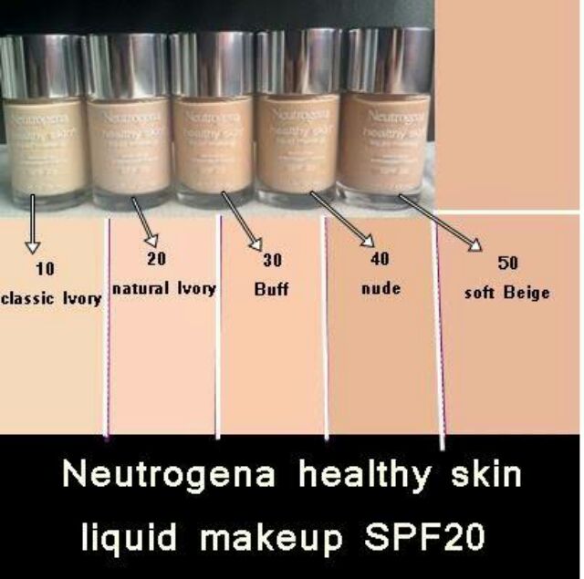 Neutrogena Healthy Skin Liquid Makeup Color Match Mugeek Vidalondon