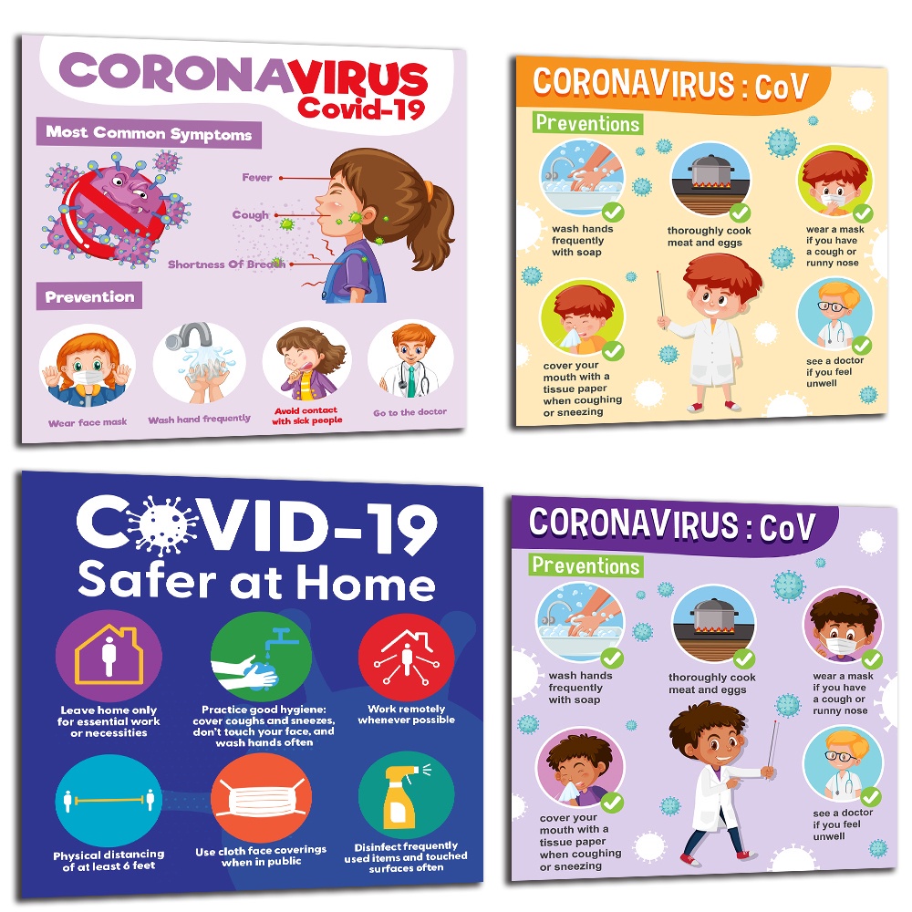 Health and Disease Prevention Campus Bulletin Board Poster Classroom