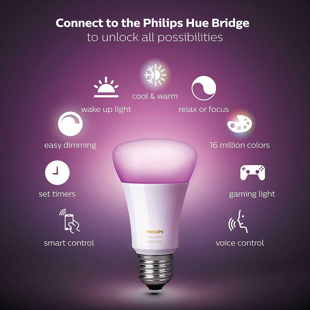 xiaomi mijia philips hue