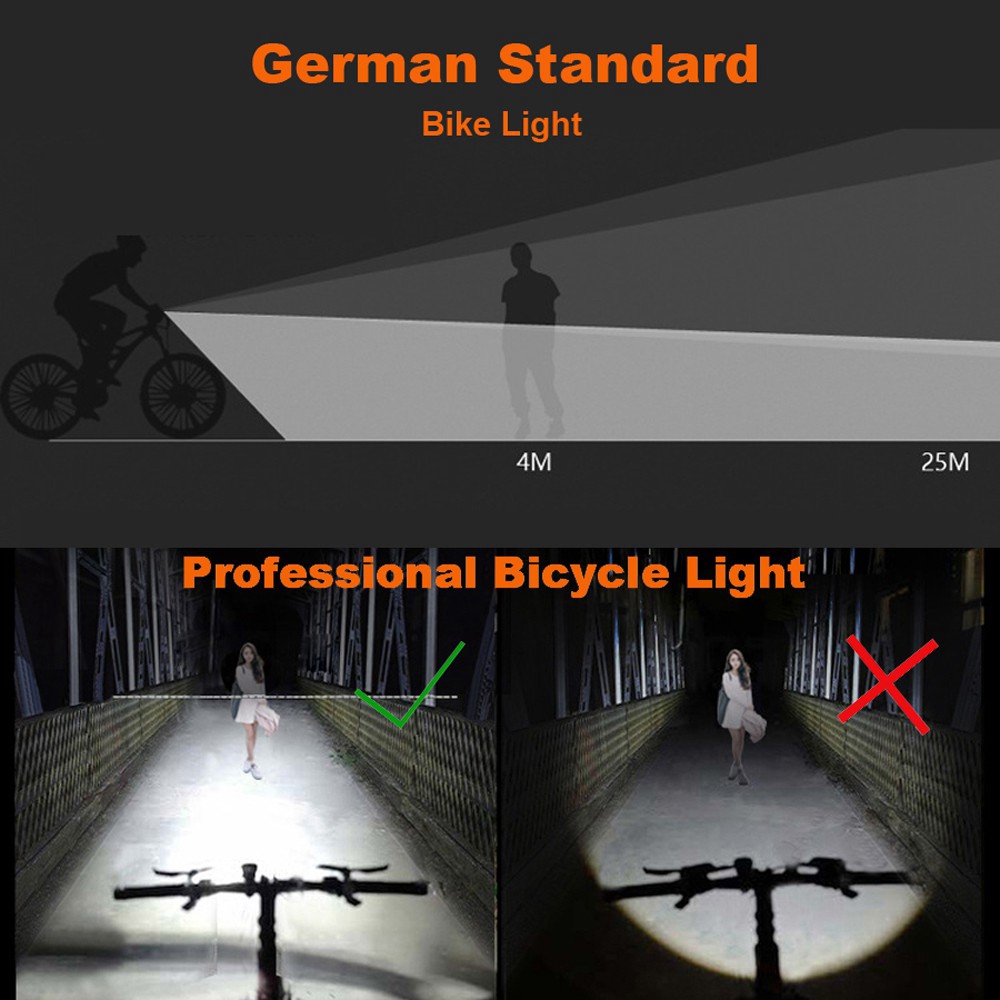 300 lumen rear bike light