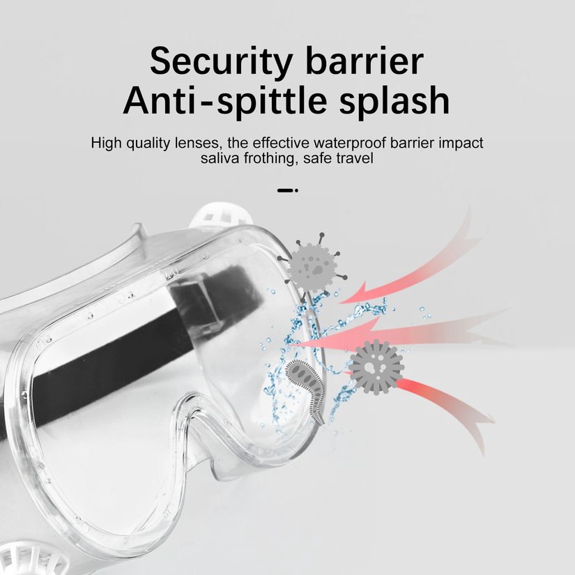 safety goggles for dust