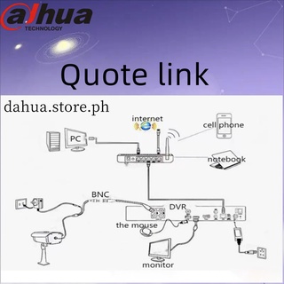 Dahua cctv camera, reissue the purchase link, please do not purchase without permission!