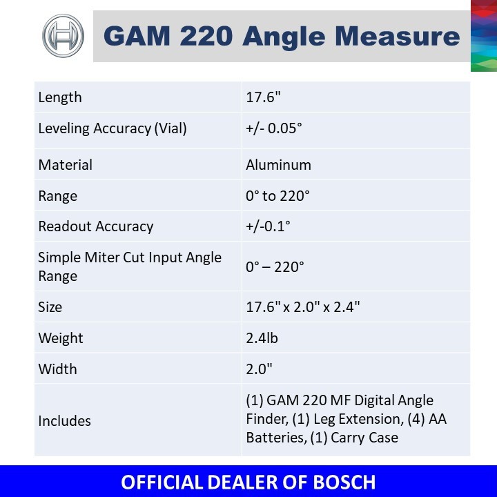 Bosch Gam 2 Angle Measure Shopee Philippines