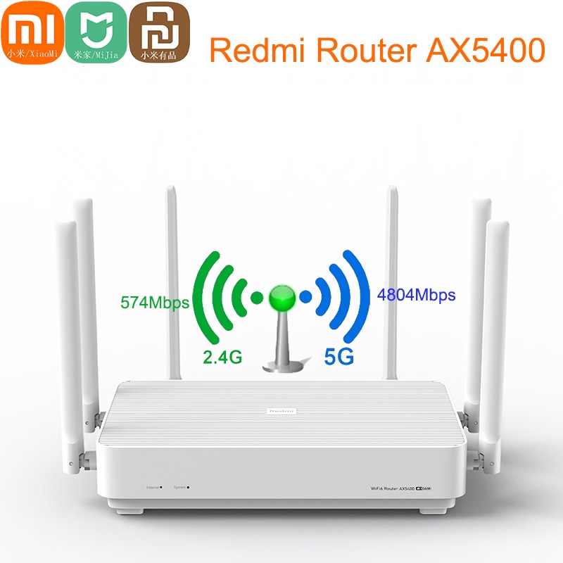 Xiaomi Redmi Wifi AX5400 Router Mesh System WiFi 6 Plus 4K QAM 160MHz ...