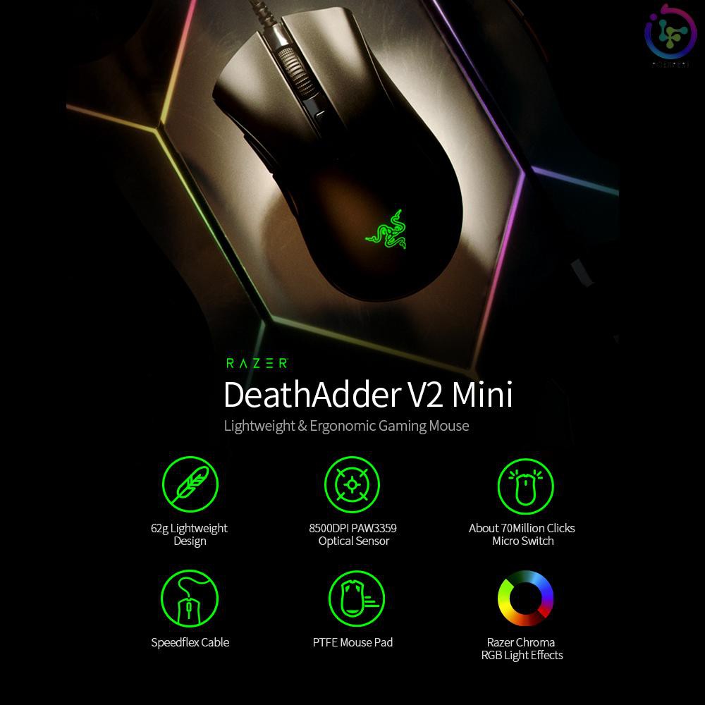 Razer Deathadder Chroma Lighting Effects