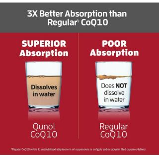 Qunol Ultra CoQ10 100mg, 3X Better Absorption, 30/60/120 softgels #2