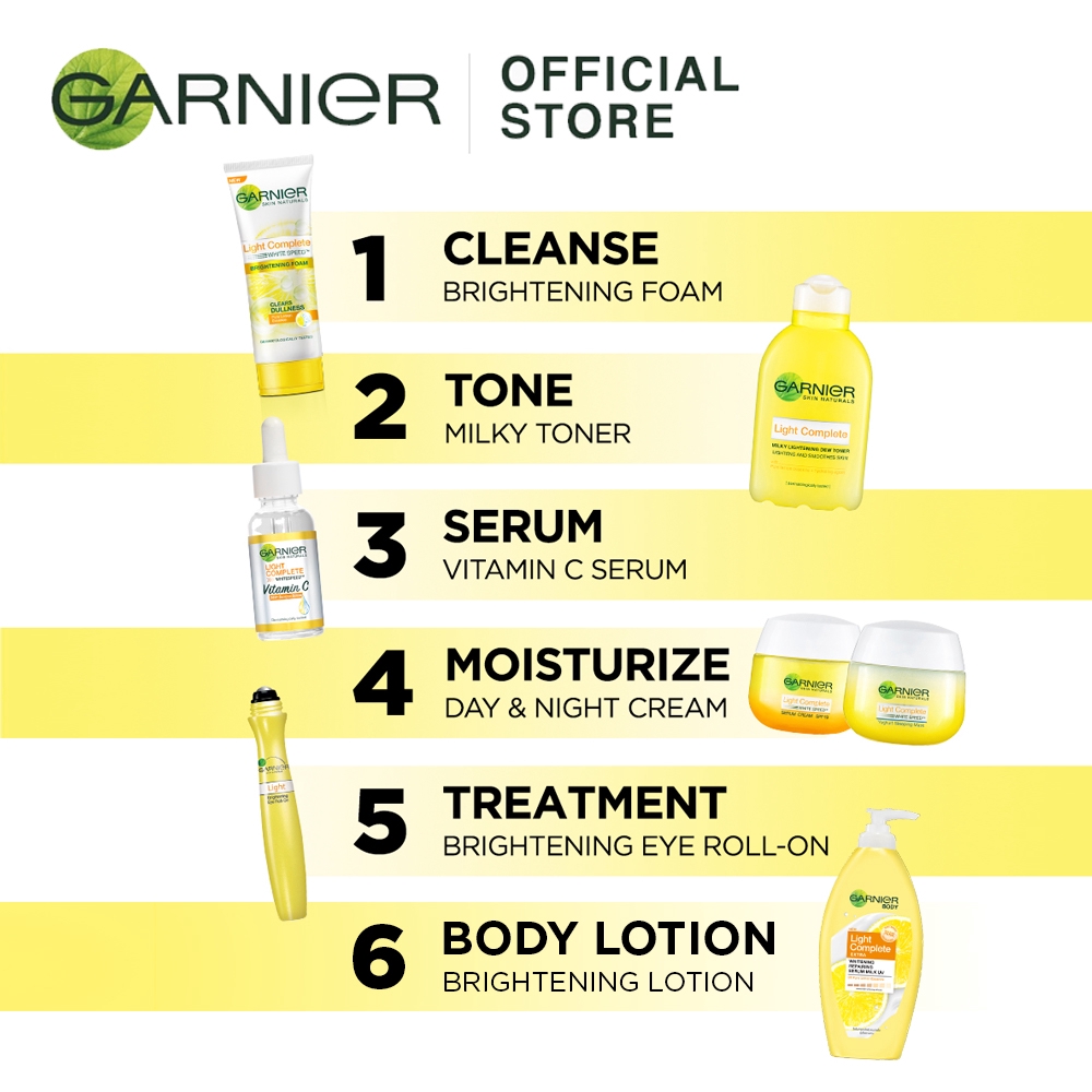 Garnier Vitamin C Serum Ingredients Online Discount Shop For Electronics Apparel Toys Books Games Computers Shoes Jewelry Watches Baby Products Sports Outdoors Office Products Bed Bath Furniture Tools Hardware