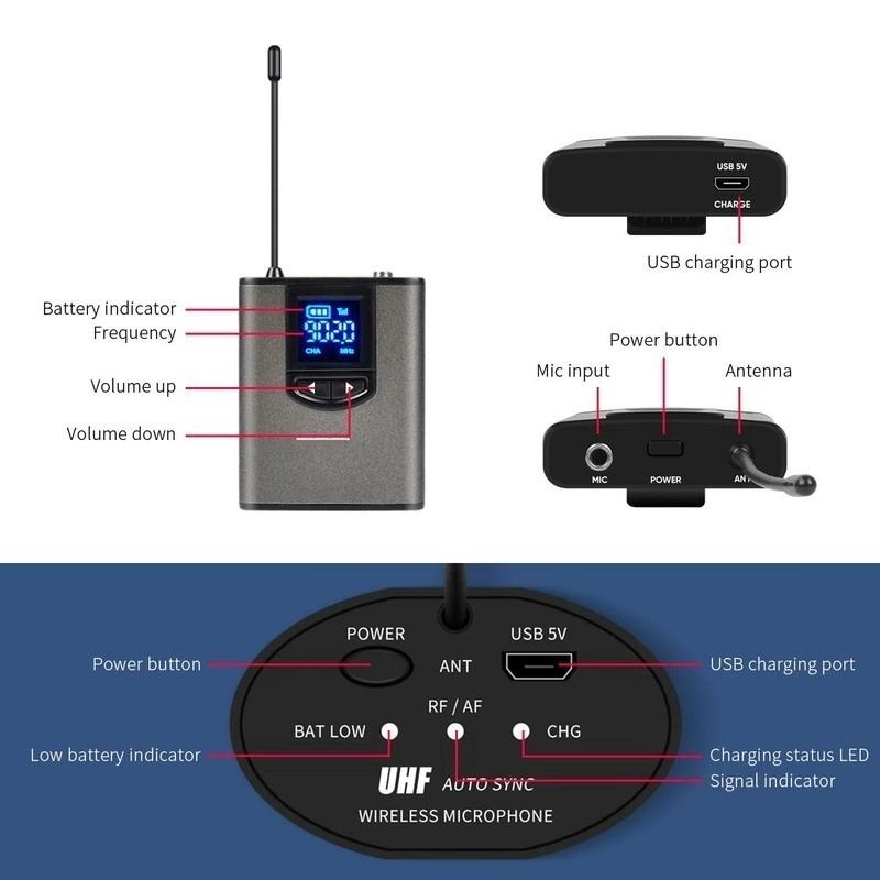 UHF Wireless System Dual Headset Microphones/Lavalier Lapel Mics and