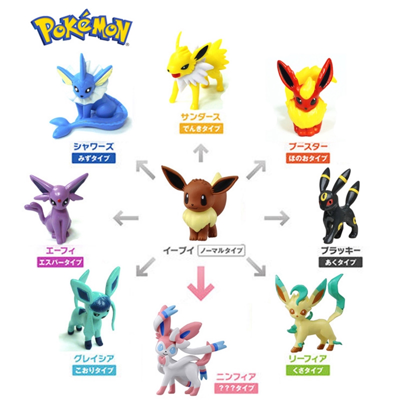 Pokemon Go Eevee Evolution Family Action Figure Toys ...