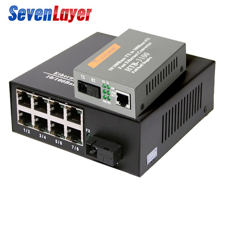 Rj45 10m 100m ethernet что это