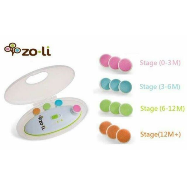 zoli nail trimmer