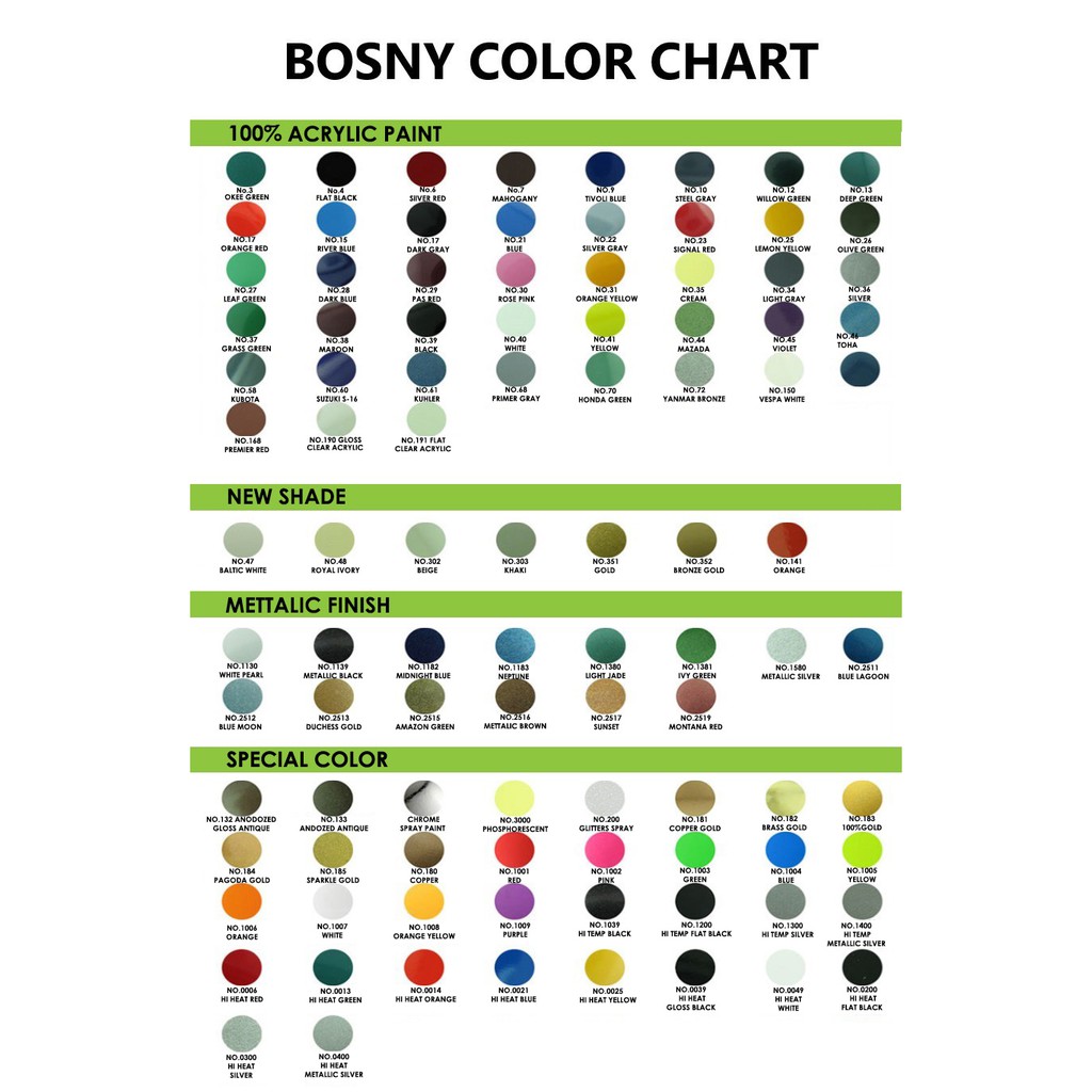 Spray Paint Color Chart
