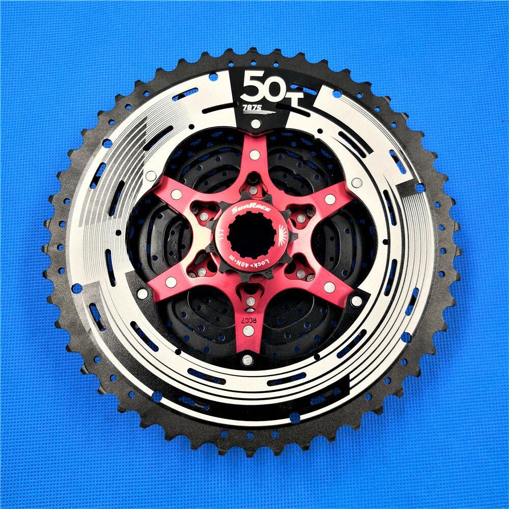 hero fat tyre cycle under 10000