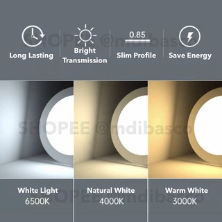 Recessed Light LED Ceiling Downlight Pin Light Pinlight 3W 6W 9W 12W ...