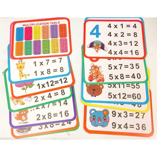 Multiplication Flashcards K5 Learning Multiplication vrogue.co