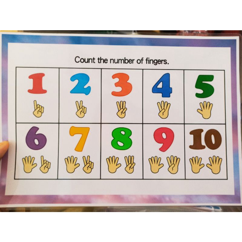 Laminated Count the number fingers Charts A4 size | Shopee Philippines