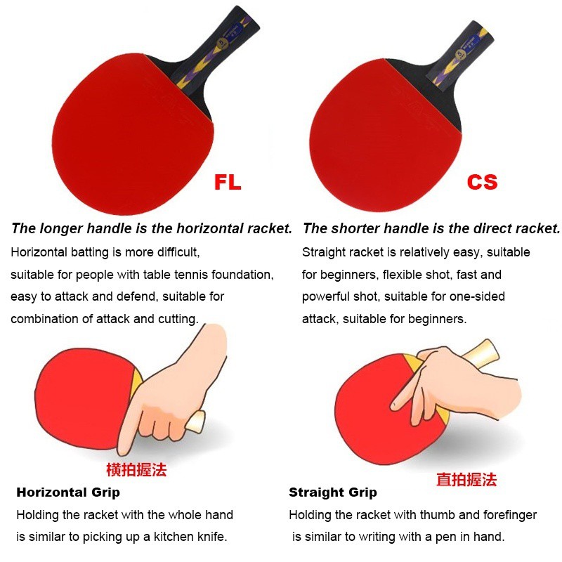 Best Ping Pong Grip