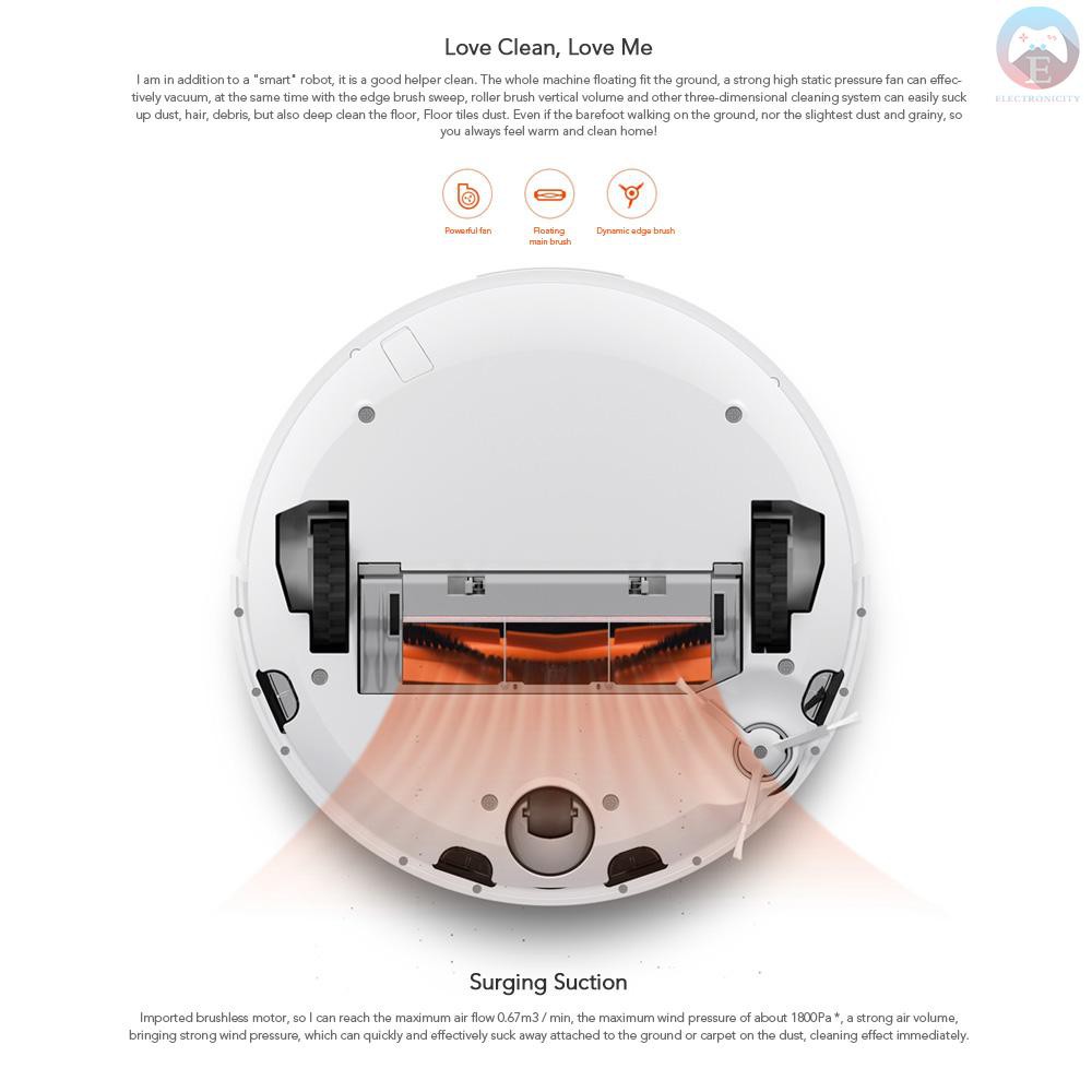 xiaomi vacuum pet hair