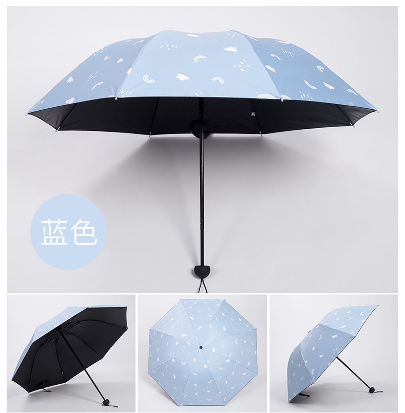 best small folding umbrella