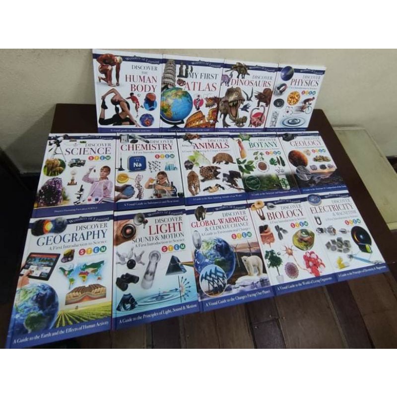 Featured image of WONDERS OF LEARNING (REFERENCE)