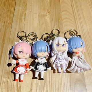 TWINKLE1 Life in a Different World from Zero PVC Action Bag Decor Collection Model Keys Holder Japanese Anime Anime Figure Rem Ram Keyrings #8