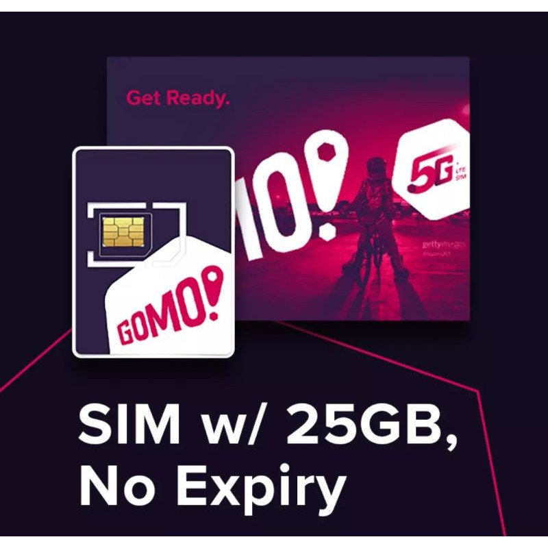 Where to Buy GOMO SIM Card: A Complete Guide