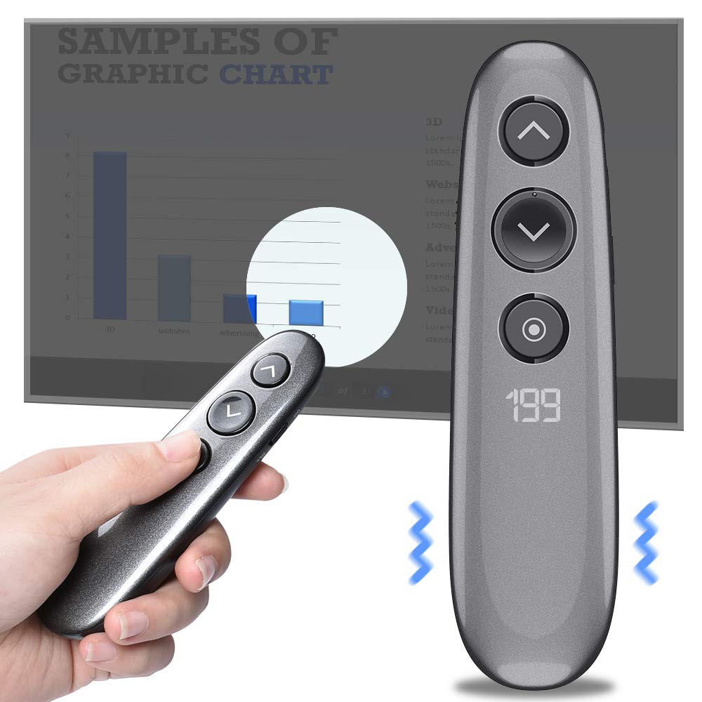 powerpoint presentation pointer device