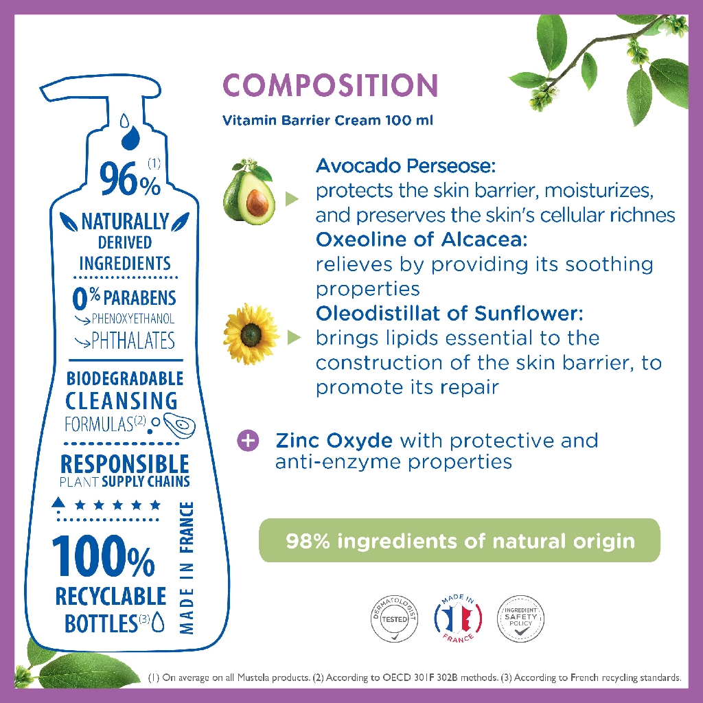 mustela barrier cream ingredients