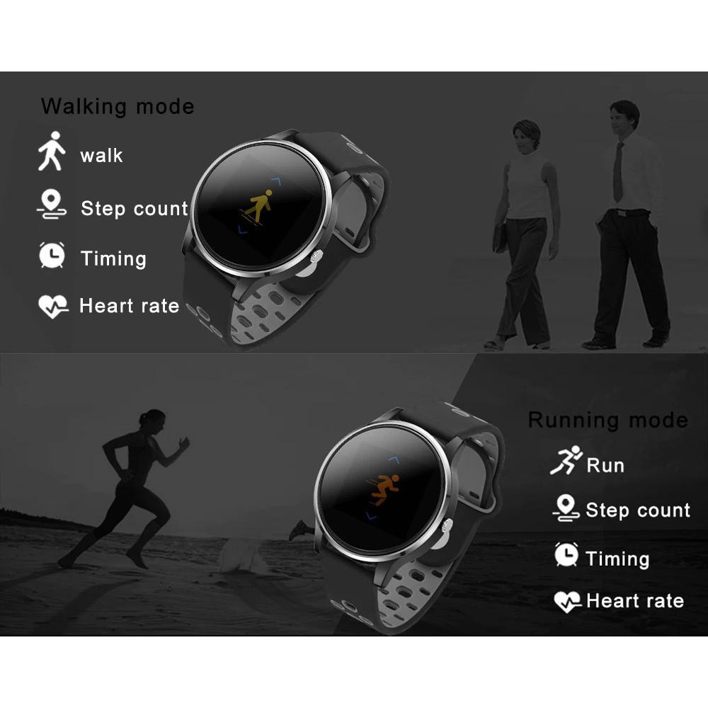 smart watch rank