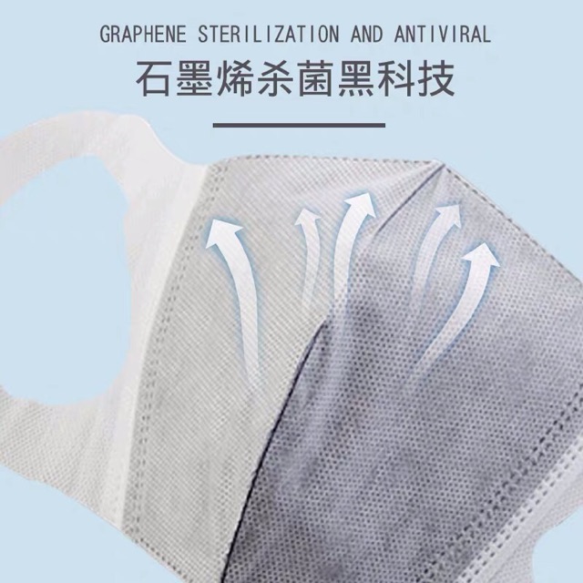 Medical Mask / Graphene Mask KN95 (Can be reused for up to 30 days