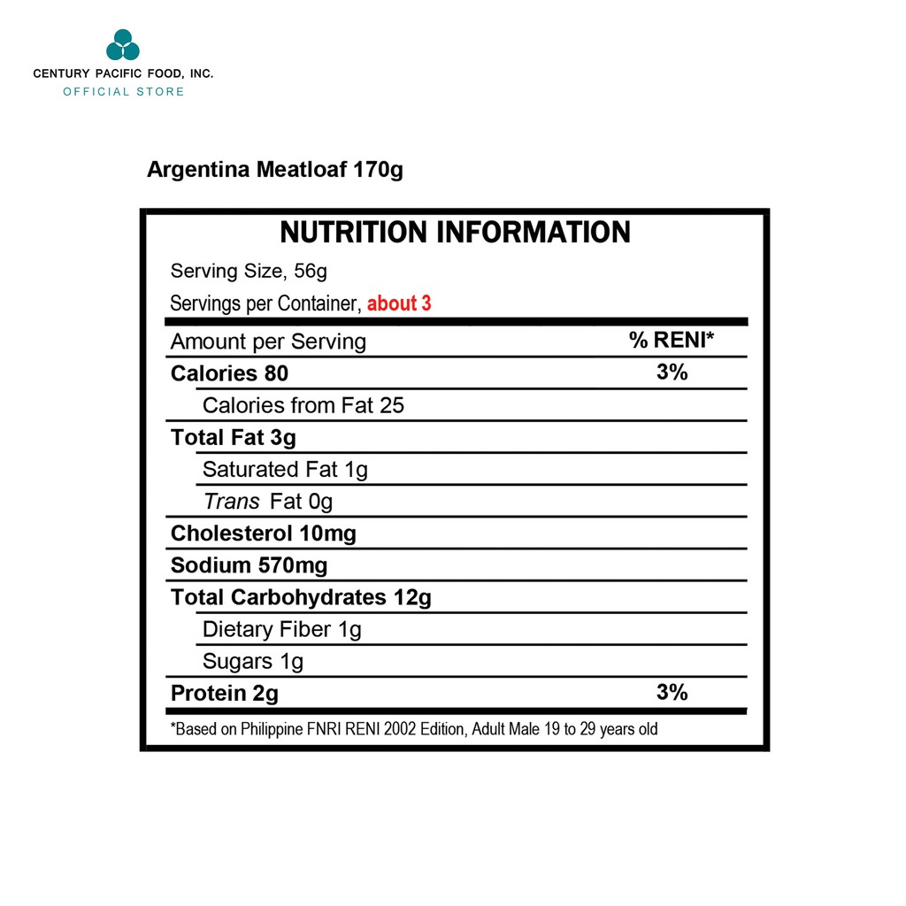 Meatloaf Nutrition Facts | Besto Blog