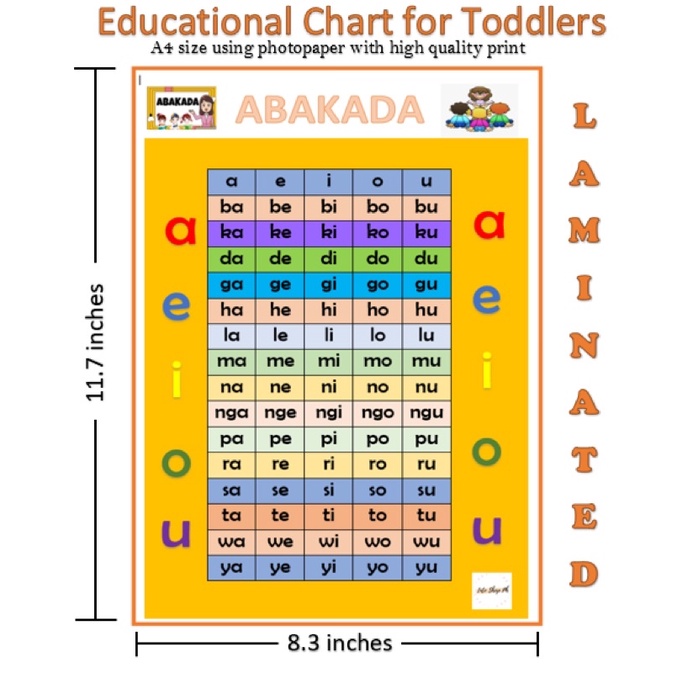 A4 Laminated ABAKADA Chart | Shopee Philippines