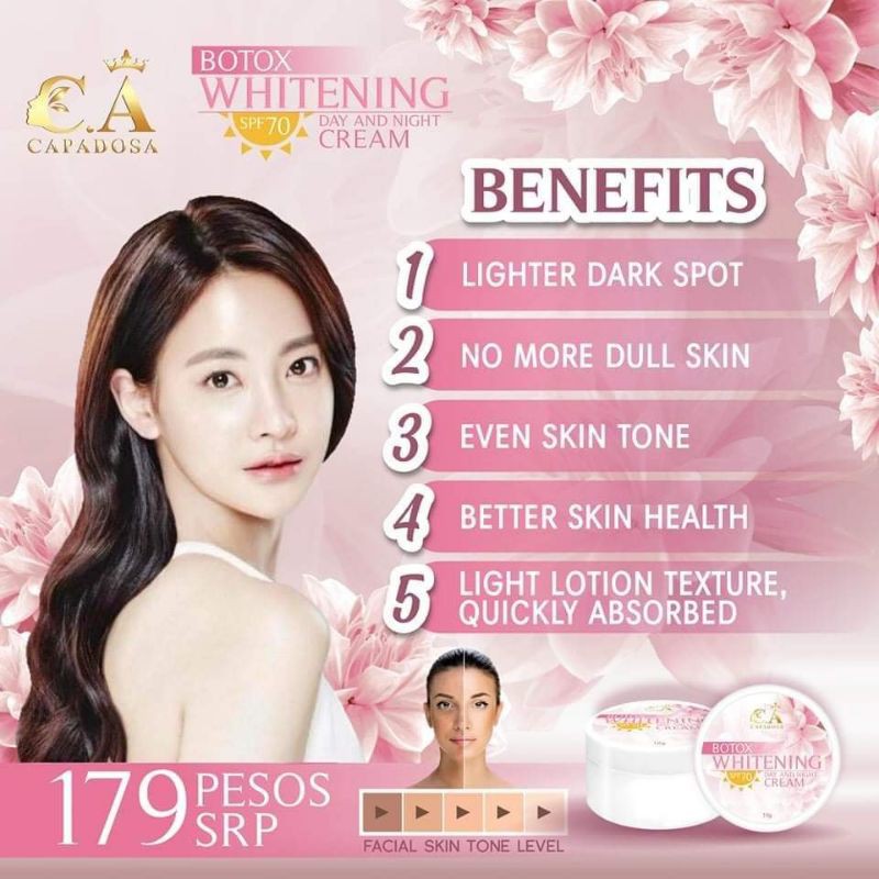 Botox Cream