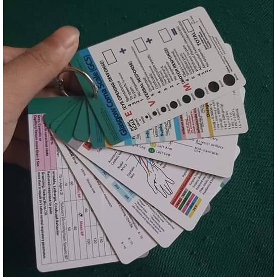 Nursing Reference Cards 1st Set X 7 CARDS Shopee Philippines