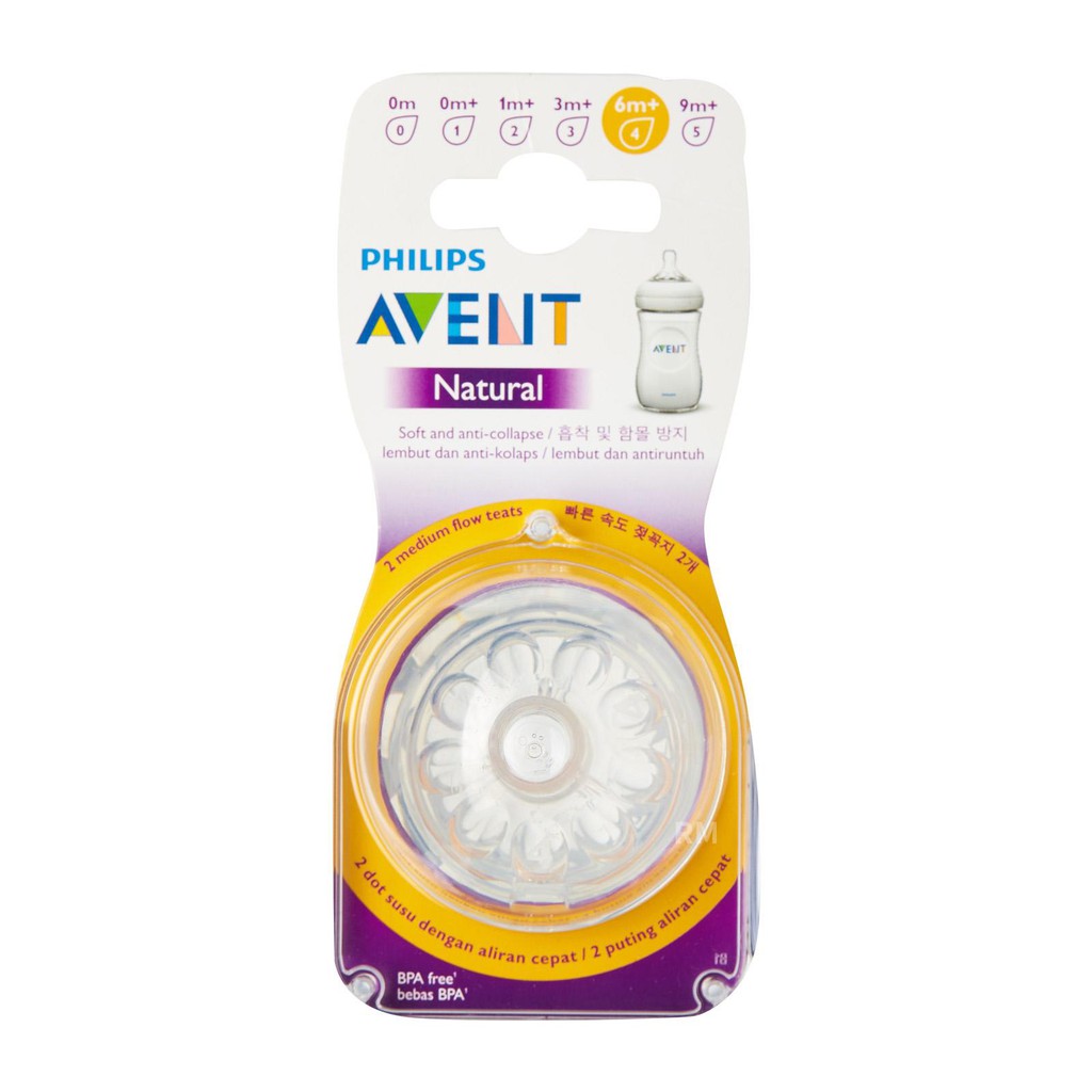 avent fast flow teats