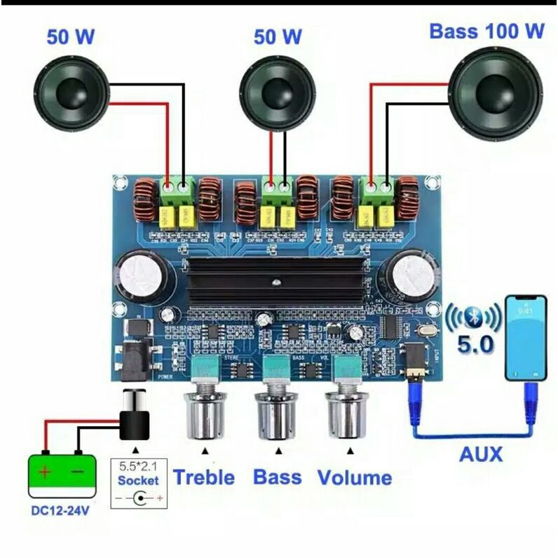 Clas D TPA 3116D2 amplifer power kit Already bluetoth | Shopee Philippines