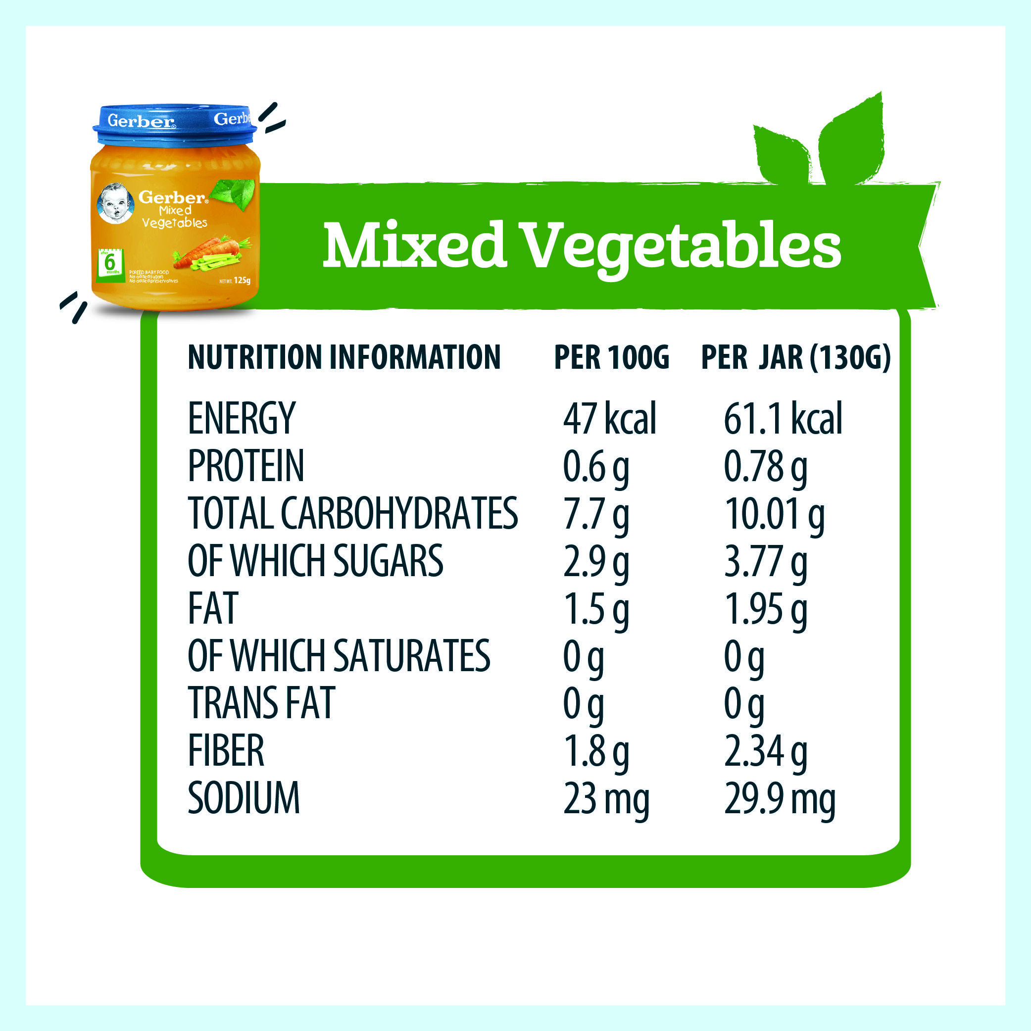 gerber mixed vegetables