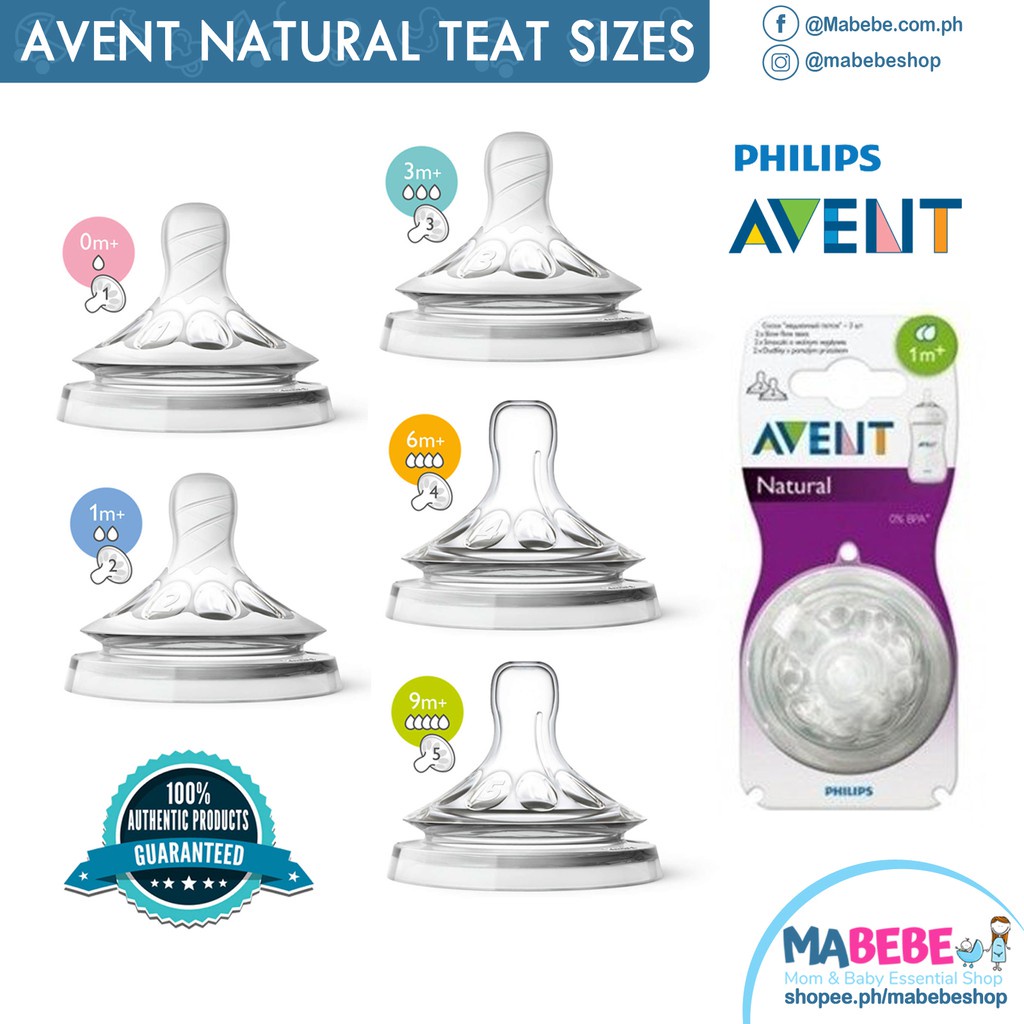 Philips Avent Natural 2pcs. Newborn to Grown Up Flow Teat/Nipples (0m