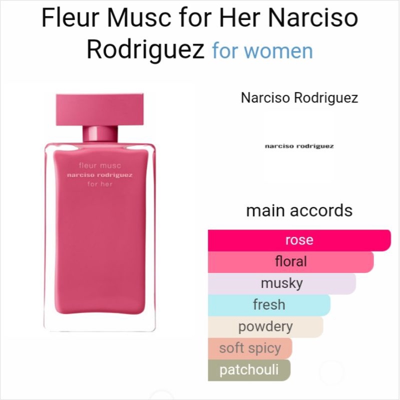 A & S Beyond Vanity Store, Online Shop Shopee Philippines