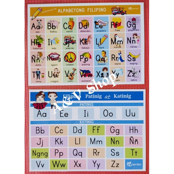 Educational Laminated Alpabetong Filipino Chart And Patinig And Katinig