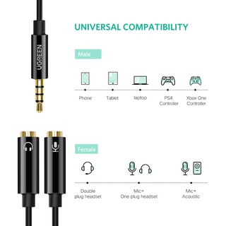 UGREEN 3.5mm Audio Splitter Cable For Computer Jack 3.5mm 1 Male to 2 Female Mic Y Splitter AUX Cable Headset #3