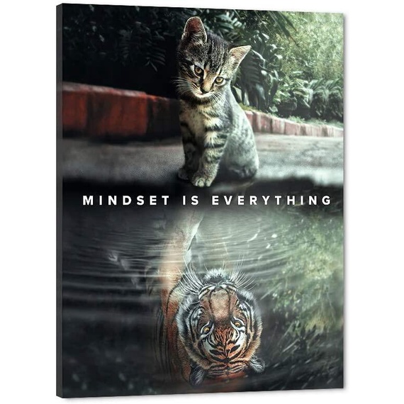 Inspiring Quotes Mindset is Everything Motivational Canvas Wall Art ...