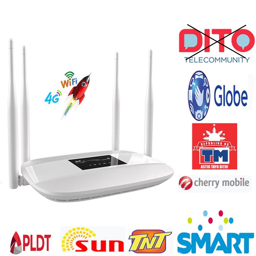 4G/Wifi Antenna Car Lte CPE Router 300Mbps Mobile Hotspot 4G Modem Broadband Router Sim Portable