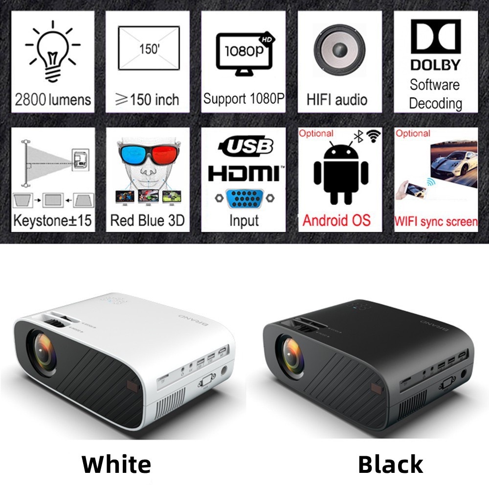 nec projector Projectors Best Prices and Online Promos Home