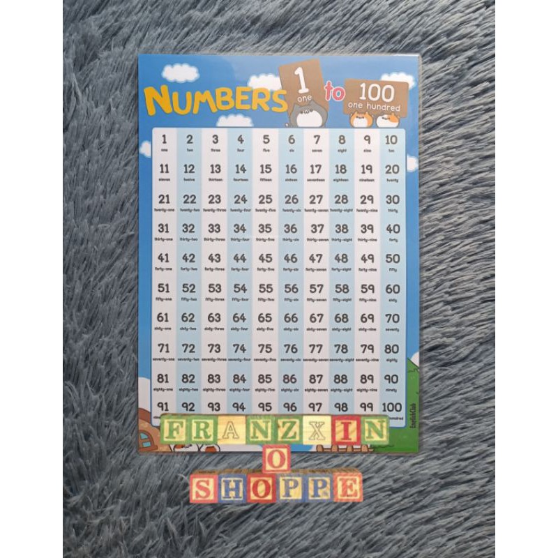 Numbers Chart Laminated Shopee Philippines Images And Photos Finder 