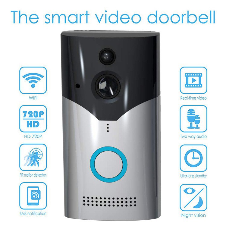 view doorbell