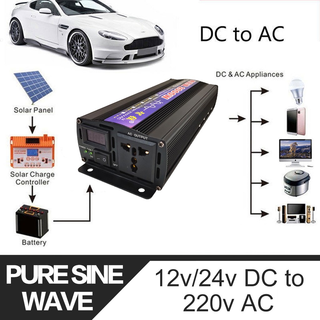 Peyto【60Hz】Solar Power Inverter Pure Sine Wave Converter DC12V / 24V to AC220V Electric Vehicle Car Home Appliance Travel outdoor use, For aircon, water pump, refrigerator, washing machine, rice cooker, microwave oven,electric drill — view 8