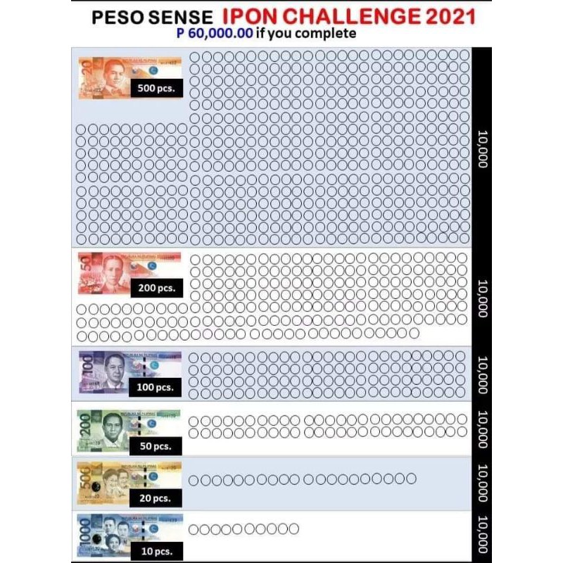 Ipon Challenge 2021chart Best Give Away This Christmas Shopee Philippines shopee philippines