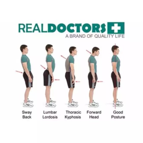 real doctor posture corrector