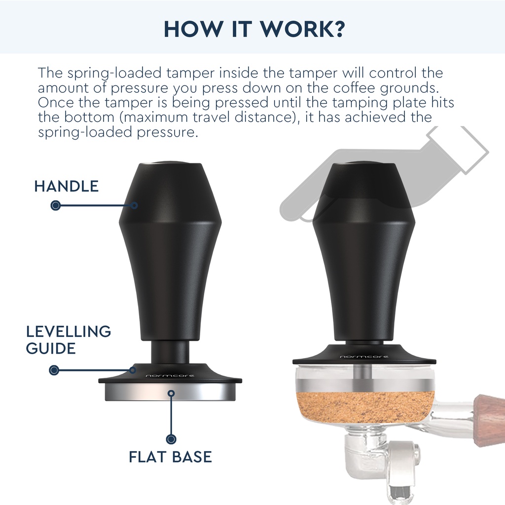 Normcore Spring Loaded Tamper (Upgraded) V4 NormCoreWares, 46 OFF